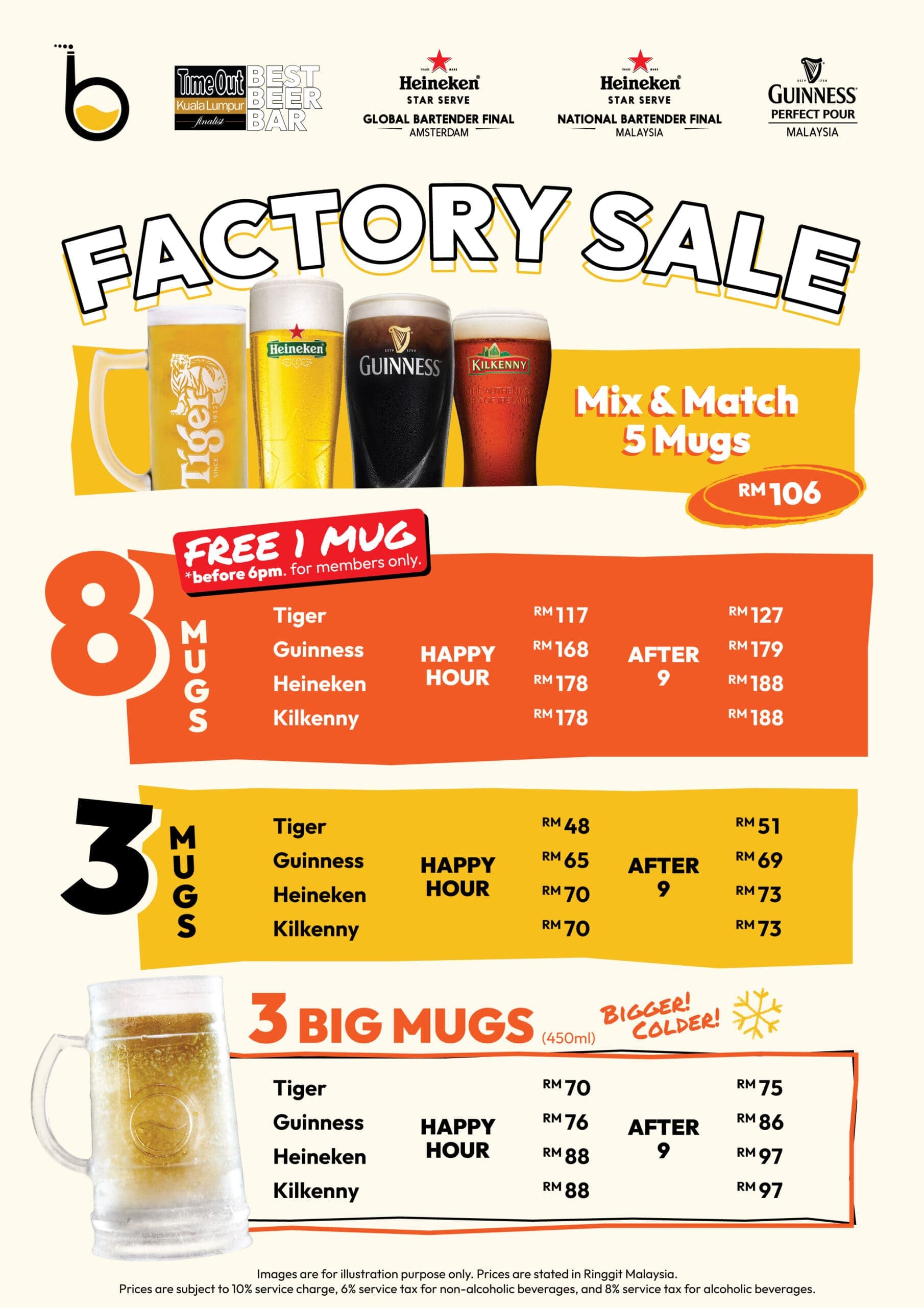 The Beer Factory Raja Uda menu page 1