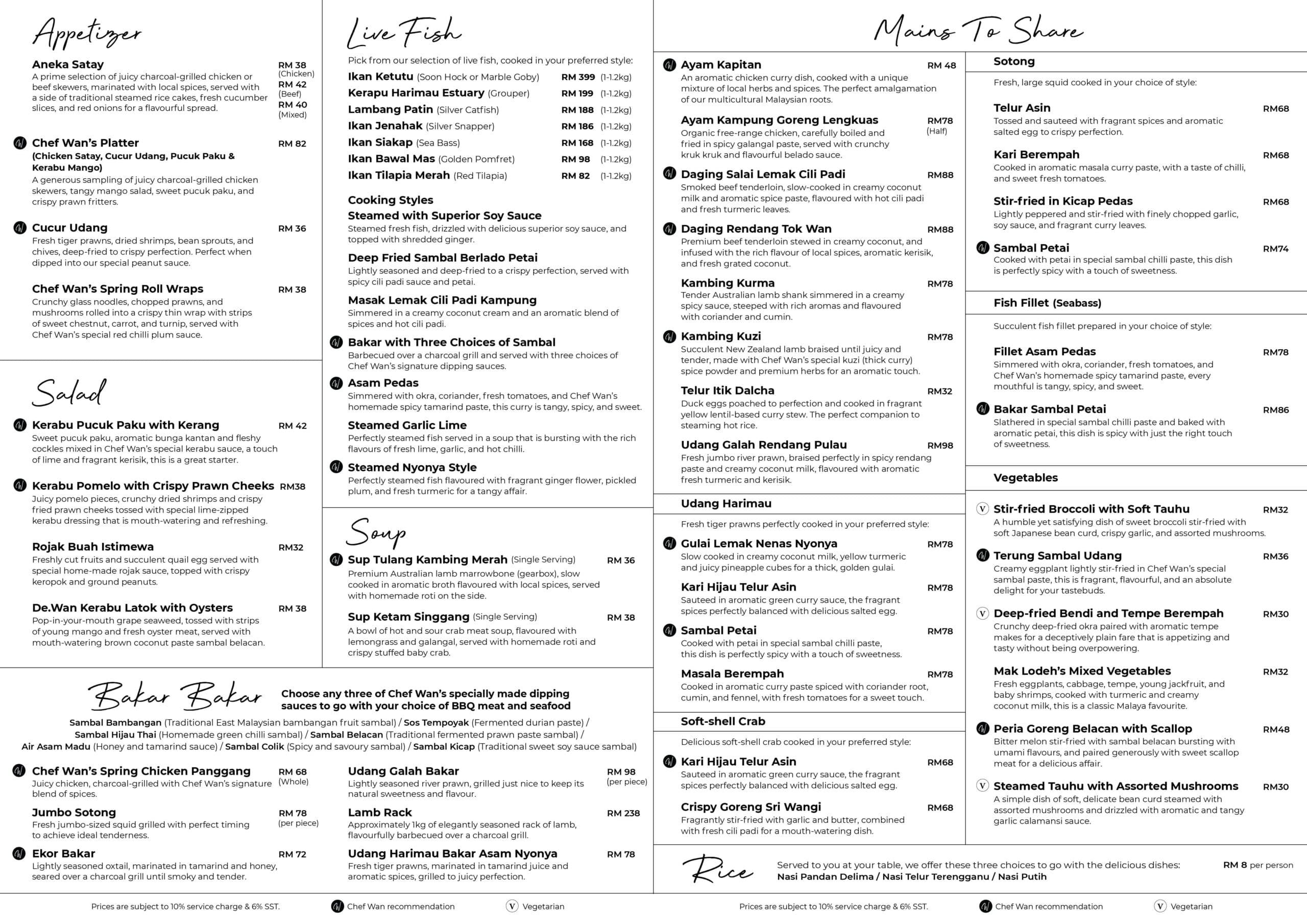 De.Wan 1958 by Chef Wan @ Bangsar Shopping Centre menu page 1